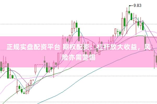正规实盘配资平台 期权配资：杠杆放大收益，风险亦需警惕
