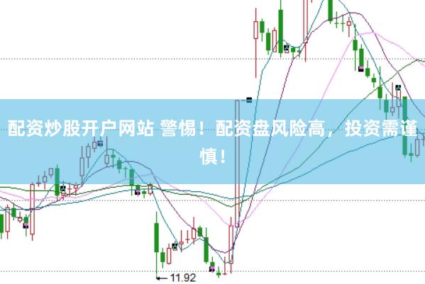 配资炒股开户网站 警惕！配资盘风险高，投资需谨慎！