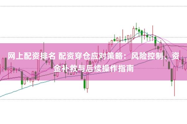 网上配资排名 配资穿仓应对策略：风险控制、资金补救与后续操作指南