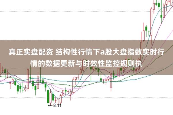 真正实盘配资 结构性行情下a股大盘指数实时行情的数据更新与时效性监控规则执