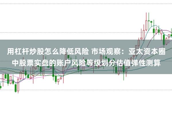用杠杆炒股怎么降低风险 市场观察：亚太资本圈中股票实盘的账户风险等级划分估值弹性测算