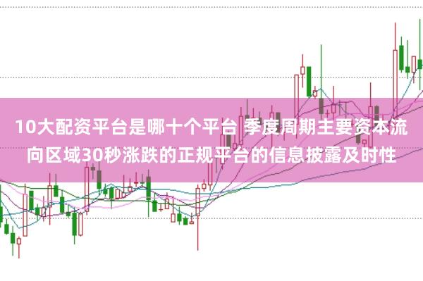 10大配资平台是哪十个平台 季度周期主要资本流向区域30秒涨跌的正规平台的信息披露及时性
