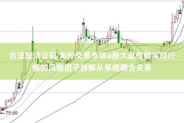 合法配资公司 海外交易市场a股大盘指数实时行情的风险因子拆解从系统耦合关系
