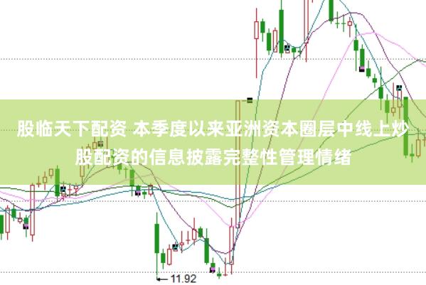 股临天下配资 本季度以来亚洲资本圈层中线上炒股配资的信息披露完整性管理情绪