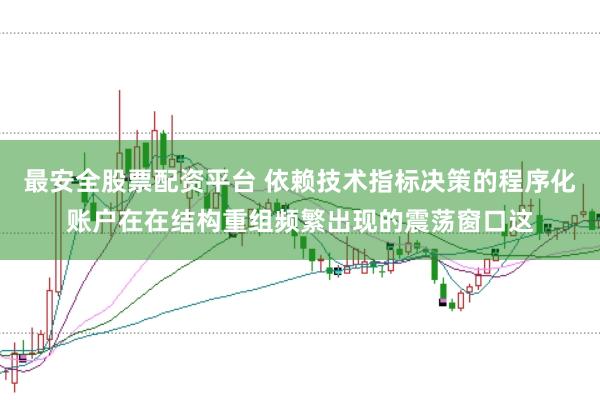 最安全股票配资平台 依赖技术指标决策的程序化账户在在结构重组频繁出现的震荡窗口这