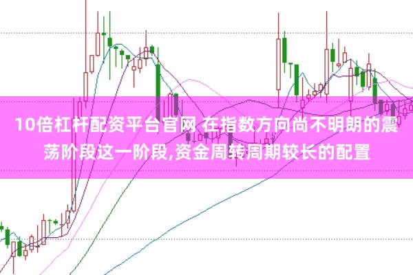 10倍杠杆配资平台官网 在指数方向尚不明朗的震荡阶段这一阶段,资金周转周期较长的配置