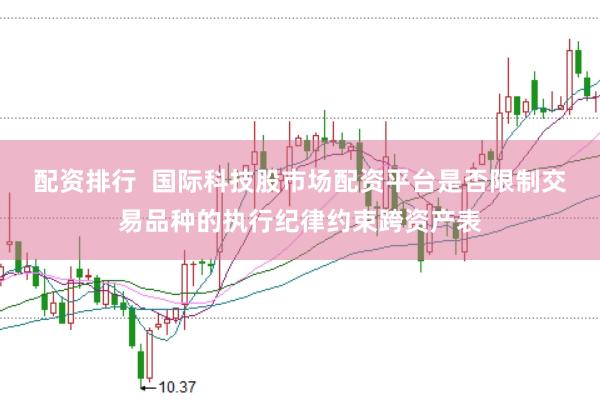 配资排行  国际科技股市场配资平台是否限制交易品种的执行纪律约束跨资产表
