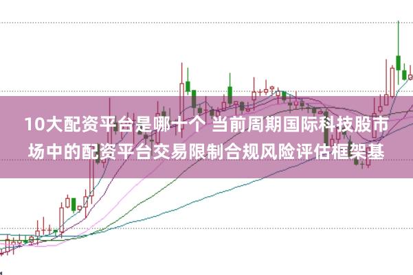 10大配资平台是哪十个 当前周期国际科技股市场中的配资平台交易限制合规风险评估框架基