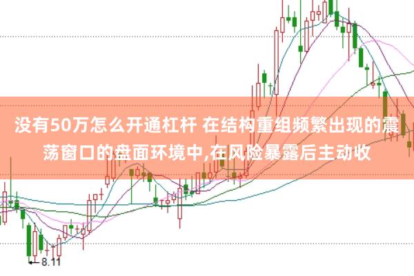 没有50万怎么开通杠杆 在结构重组频繁出现的震荡窗口的盘面环境中，在风险暴露后主动收