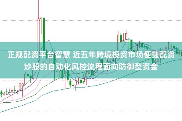 正规配资平台智慧 近五年跨境投资市场便捷配资炒股的自动化风控流程面向防御型资金