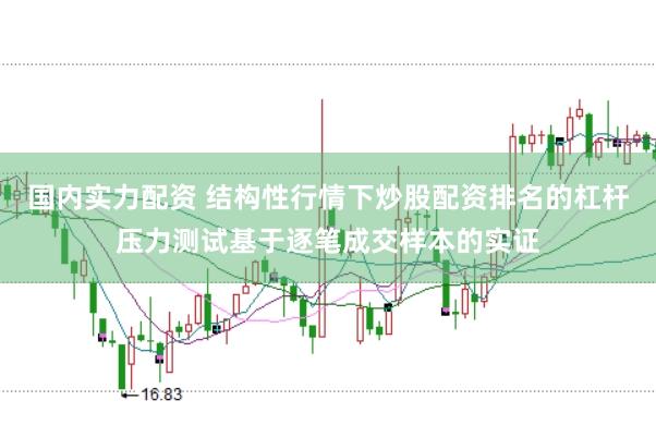 国内实力配资 结构性行情下炒股配资排名的杠杆压力测试基于逐笔成交样本的实证