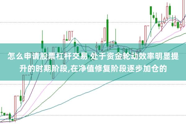 怎么申请股票杠杆交易 处于资金轮动效率明显提升的时期阶段，在净值修复阶段逐步加仓的