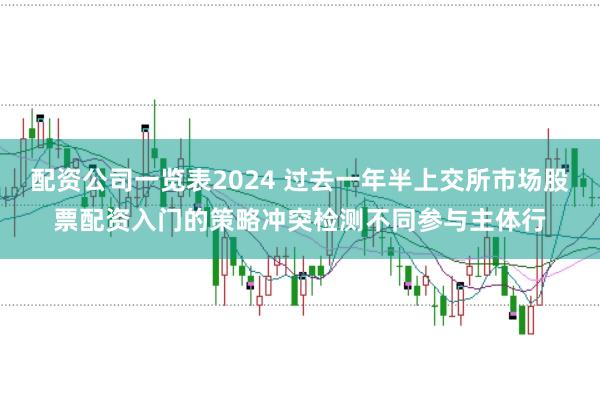 配资公司一览表2024 过去一年半上交所市场股票配资入门的策略冲突检测不同参与主体行