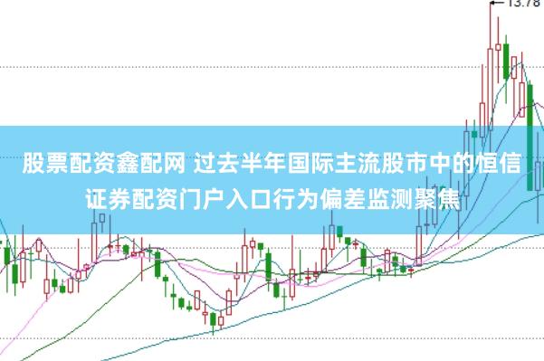股票配资鑫配网 过去半年国际主流股市中的恒信证券配资门户入口行为偏差监测聚焦