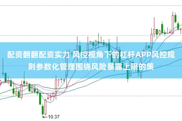 配资翻翻配资实力 风控视角下的杠杆APP风控规则参数化管理围绕风险暴露上限的策