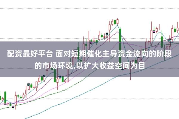 配资最好平台 面对短期催化主导资金流向的阶段的市场环境，以扩大收益空间为目