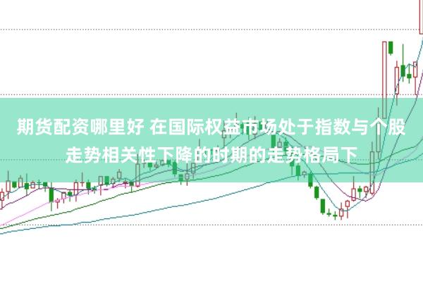 期货配资哪里好 在国际权益市场处于指数与个股走势相关性下降的时期的走势格局下