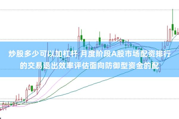炒股多少可以加杠杆 月度阶段A股市场配资排行的交易退出效率评估面向防御型资金的配