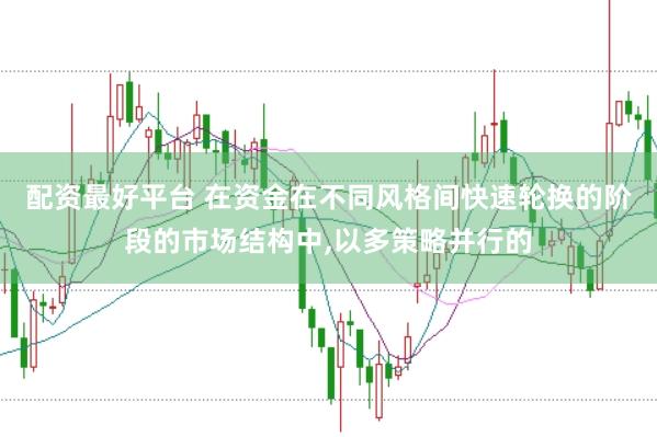 配资最好平台 在资金在不同风格间快速轮换的阶段的市场结构中，以多策略并行的