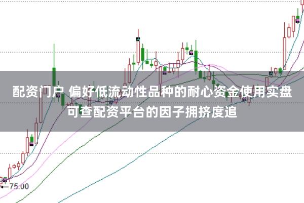 配资门户 偏好低流动性品种的耐心资金使用实盘可查配资平台的因子拥挤度追