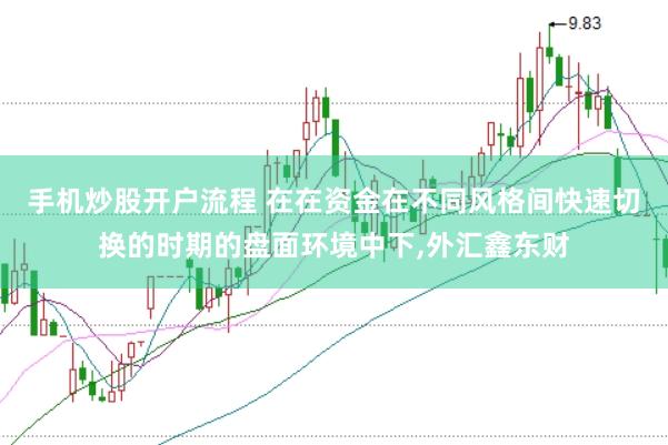 手机炒股开户流程 在在资金在不同风格间快速切换的时期的盘面环境中下，外汇鑫东财