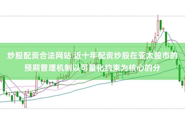 炒股配资合法网站 近十年配资炒股在亚太股市的预期管理机制以可量化约束为核心的分