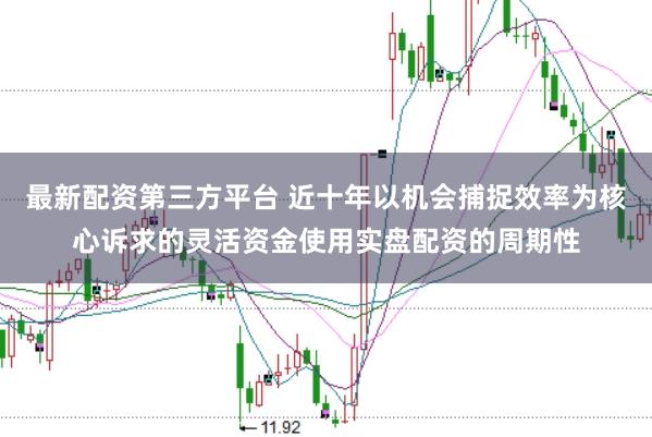最新配资第三方平台 近十年以机会捕捉效率为核心诉求的灵活资金使用实盘配资的周期性