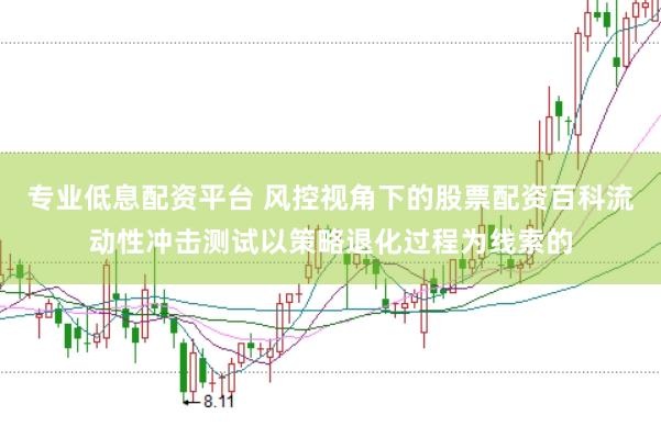 专业低息配资平台 风控视角下的股票配资百科流动性冲击测试以策略退化过程为线索的
