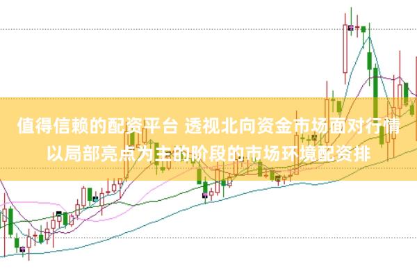 值得信赖的配资平台 透视北向资金市场面对行情以局部亮点为主的阶段的市场环境配资排