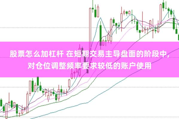 股票怎么加杠杆 在短期交易主导盘面的阶段中，对仓位调整频率要求较低的账户使用