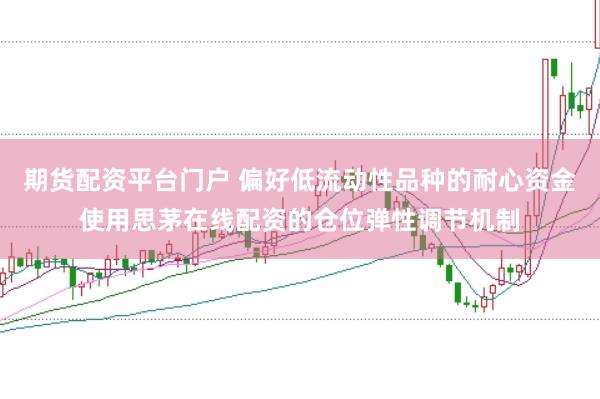 期货配资平台门户 偏好低流动性品种的耐心资金使用思茅在线配资的仓位弹性调节机制