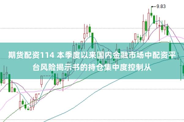 期货配资114 本季度以来国内金融市场中配资平台风险揭示书的持仓集中度控制从