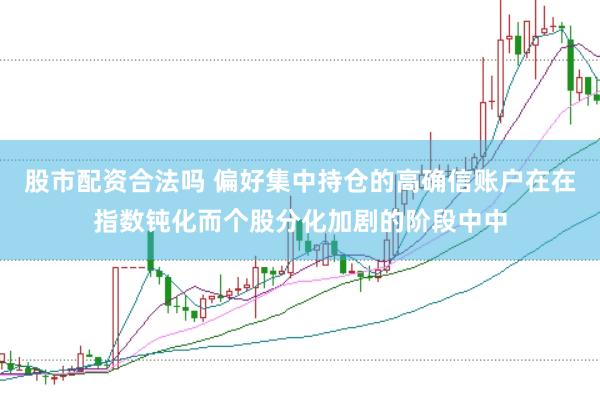 股市配资合法吗 偏好集中持仓的高确信账户在在指数钝化而个股分化加剧的阶段中中