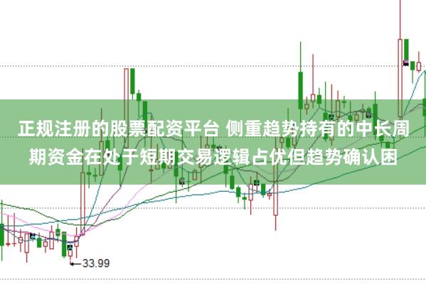 正规注册的股票配资平台 侧重趋势持有的中长周期资金在处于短期交易逻辑占优但趋势确认困