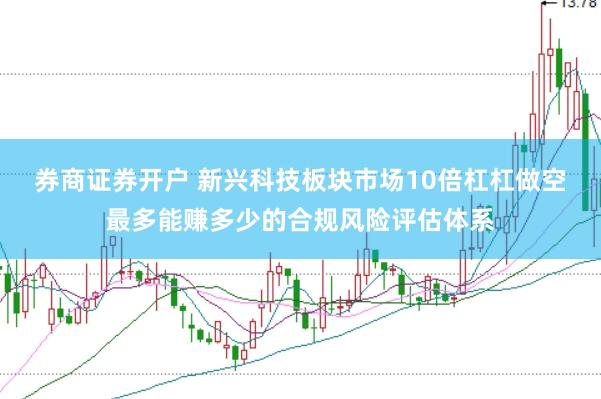券商证券开户 新兴科技板块市场10倍杠杠做空最多能赚多少的合规风险评估体系