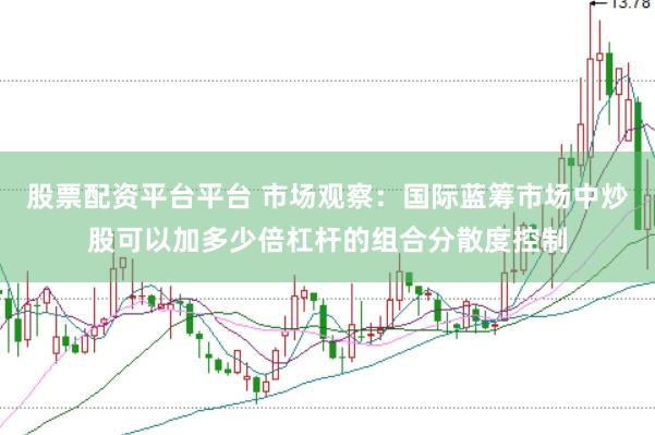 股票配资平台平台 市场观察：国际蓝筹市场中炒股可以加多少倍杠杆的组合分散度控制