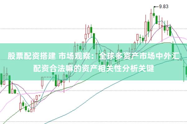 股票配资搭建 市场观察：全球多资产市场中外汇配资合法嘛的资产相关性分析关键