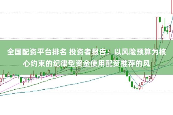 全国配资平台排名 投资者报告：以风险预算为核心约束的纪律型资金使用配资推荐的风