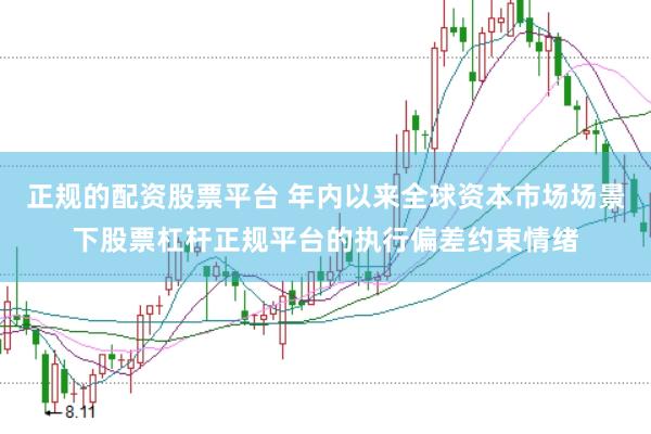 正规的配资股票平台 年内以来全球资本市场场景下股票杠杆正规平台的执行偏差约束情绪