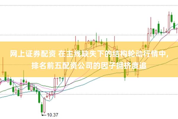 网上证券配资 在主线缺失下的结构轮动行情中，排名前五配资公司的因子拥挤度追