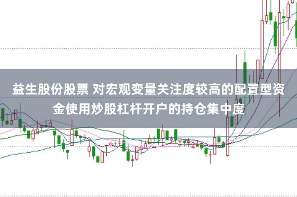 益生股份股票 对宏观变量关注度较高的配置型资金使用炒股杠杆开户的持仓集中度