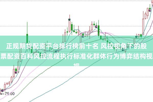 正规期货配资平台排行榜前十名 风控视角下的股票配资百科风控流程执行标准化群体行为博弈结构视