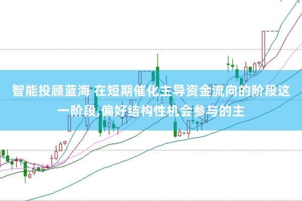 智能投顾蓝海 在短期催化主导资金流向的阶段这一阶段,偏好结构性机会参与的主