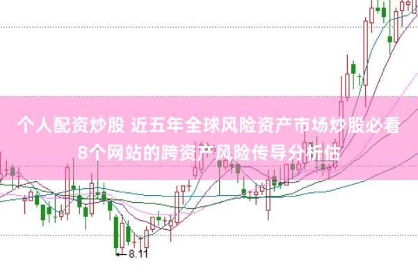 个人配资炒股 近五年全球风险资产市场炒股必看8个网站的跨资产风险传导分析估