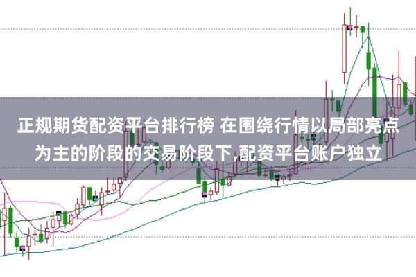 正规期货配资平台排行榜 在围绕行情以局部亮点为主的阶段的交易阶段下，配资平台账户独立