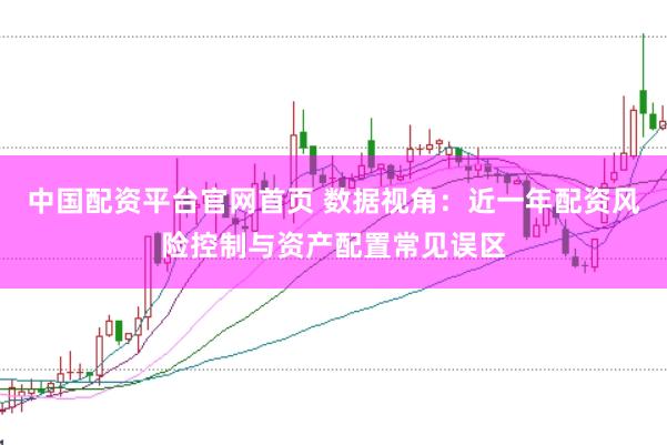 中国配资平台官网首页 数据视角：近一年配资风险控制与资产配置常见误区