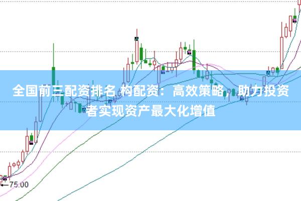 全国前三配资排名 构配资：高效策略，助力投资者实现资产最大化增值