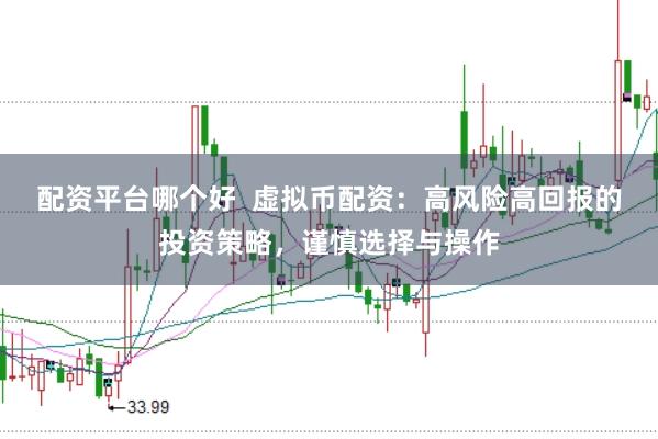 配资平台哪个好  虚拟币配资：高风险高回报的投资策略，谨慎选择与操作