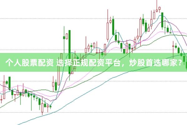 个人股票配资 选择正规配资平台，炒股首选哪家？