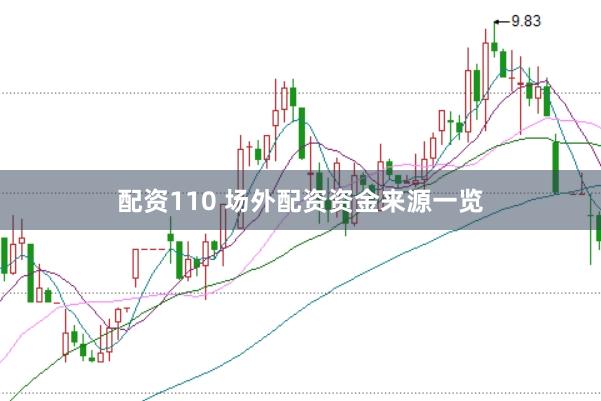 配资110 场外配资资金来源一览